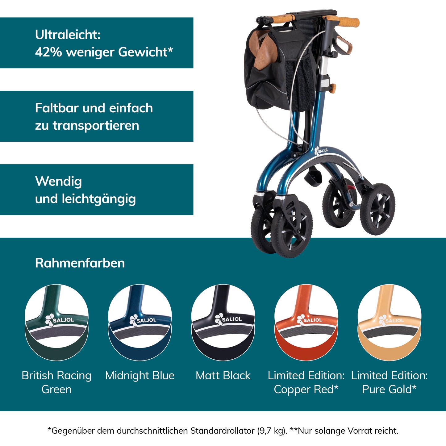 Saljol Carbon Rollator mit Vollausstattung