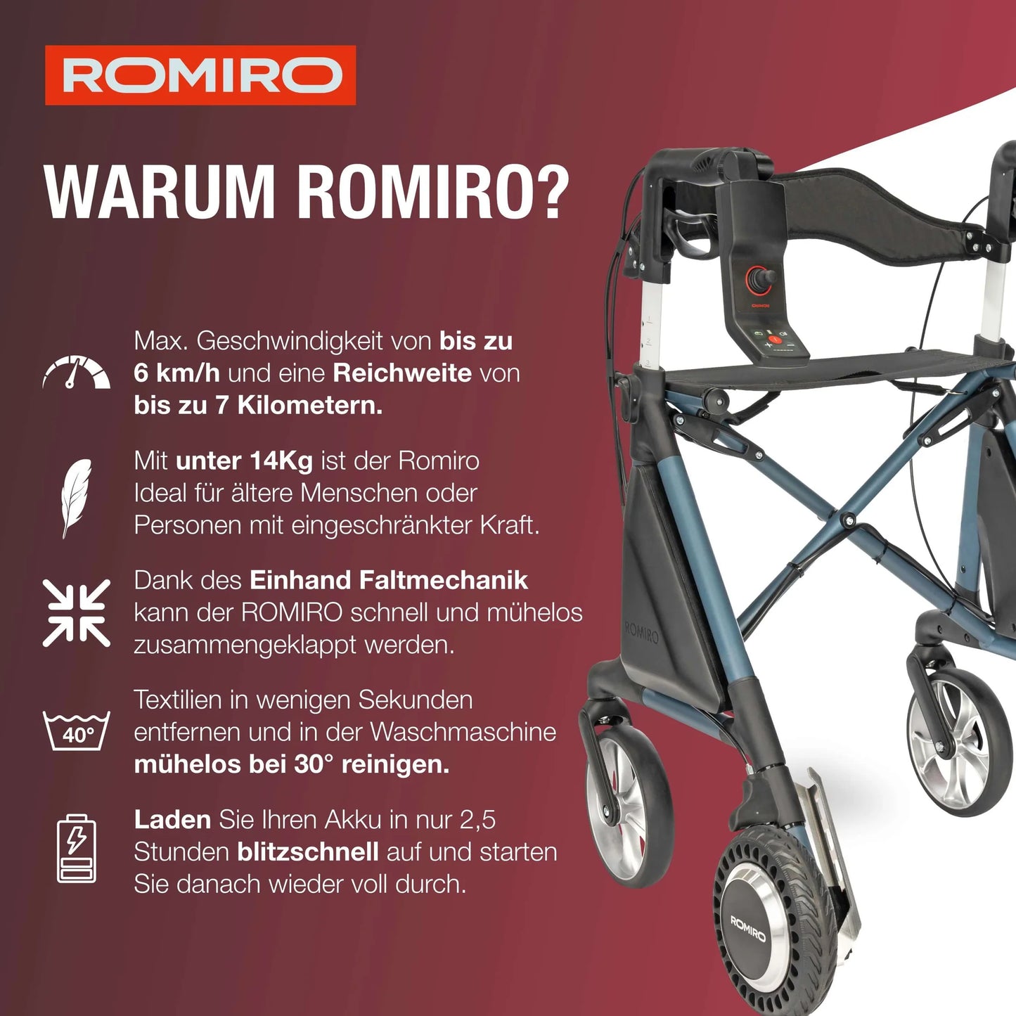 Romiro One Elektrorollator